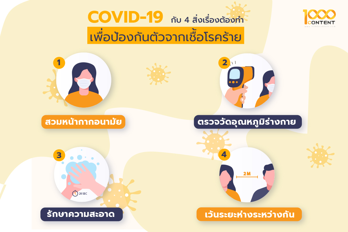 Untitled-3-โควิด